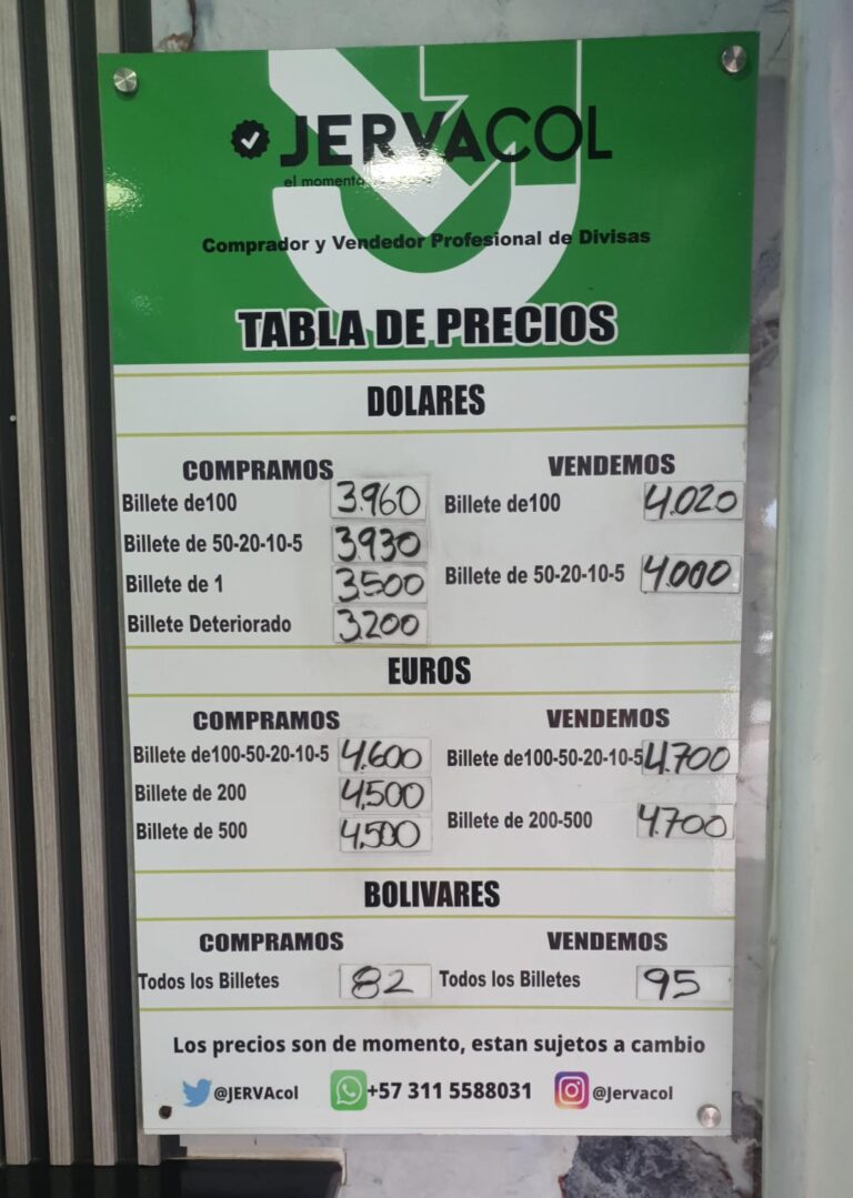 Precio del dólar este 21Oct