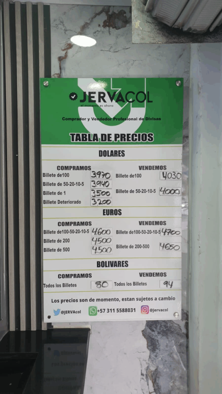 Precio del dólar este 25Oct