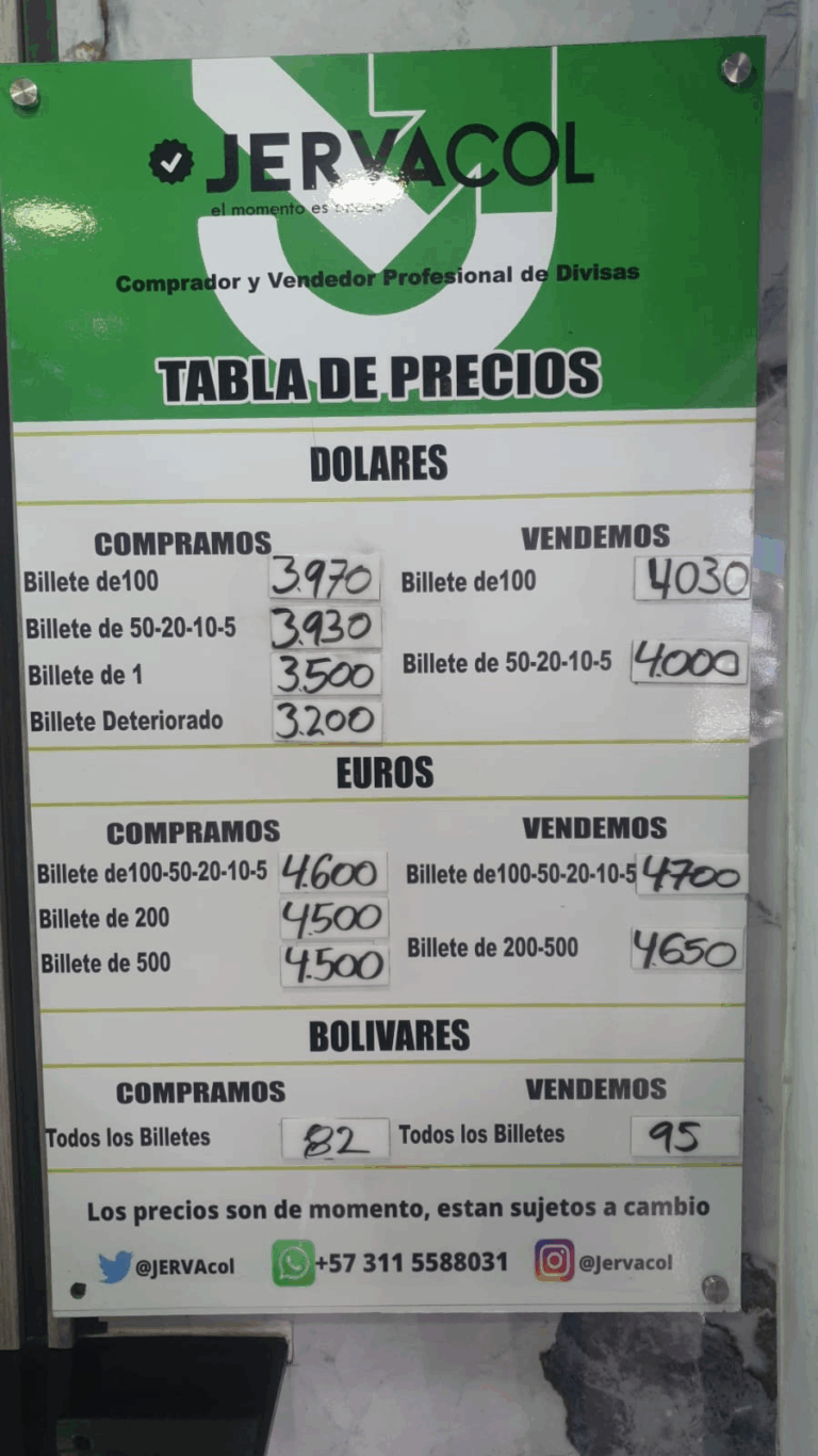 Precio del dólar este 22Oct