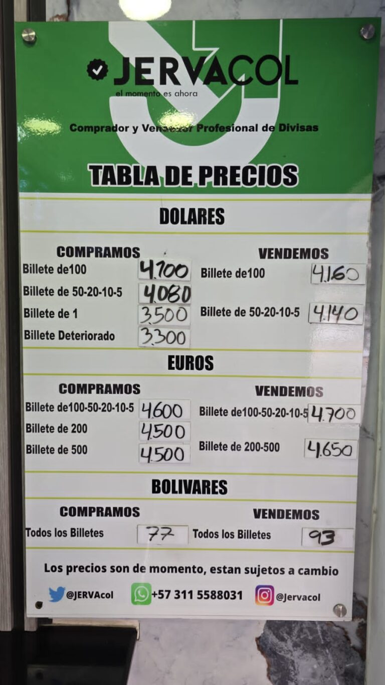 Precio del dólar este domingo