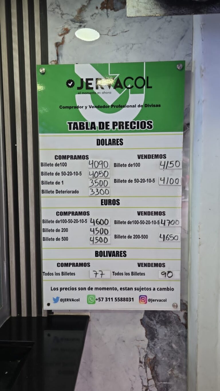 Precio del dólar este sábado