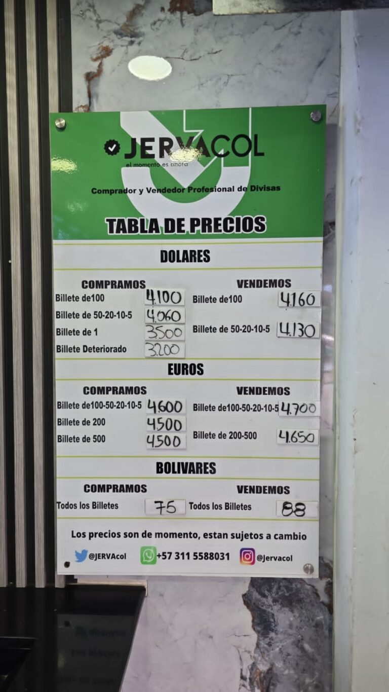 Precio del dólar este 13Nov en la frontera