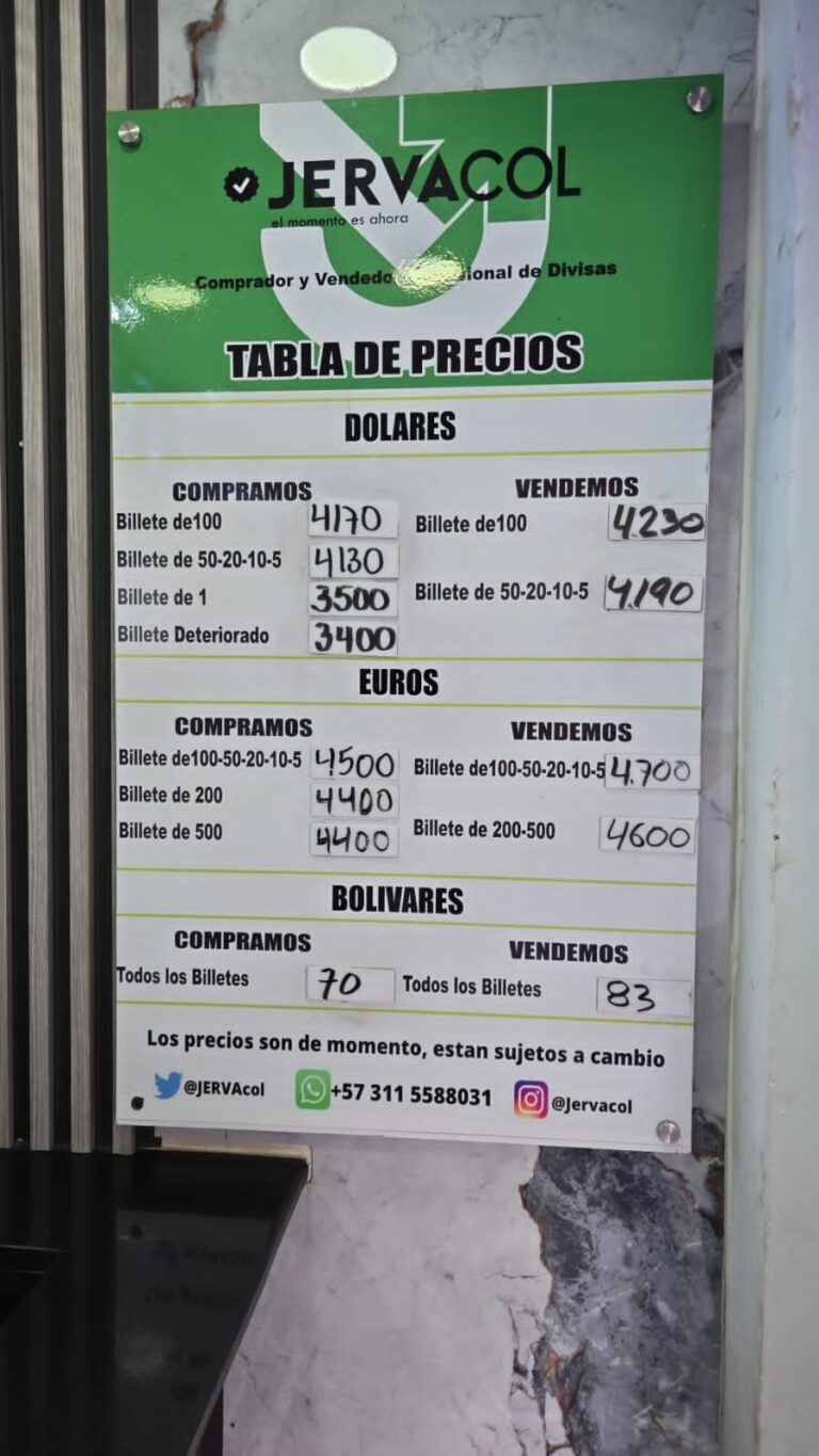 En 4.230 se ubica el dólar en La Parada