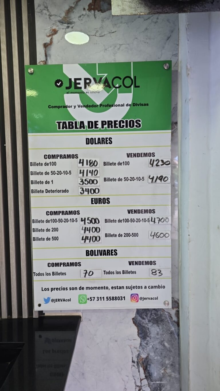 Precio del dólar este 29 de noviembre