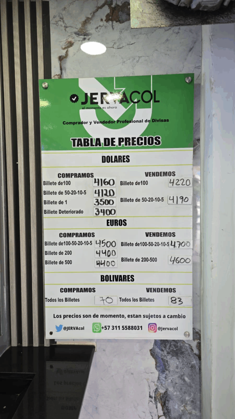 Así se ubica el dólar este 26Nov en La Parada