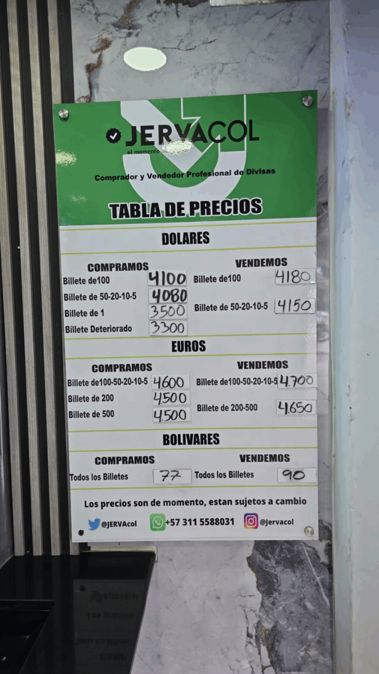 Así se ubica el dólar en La Parada este 2Nov