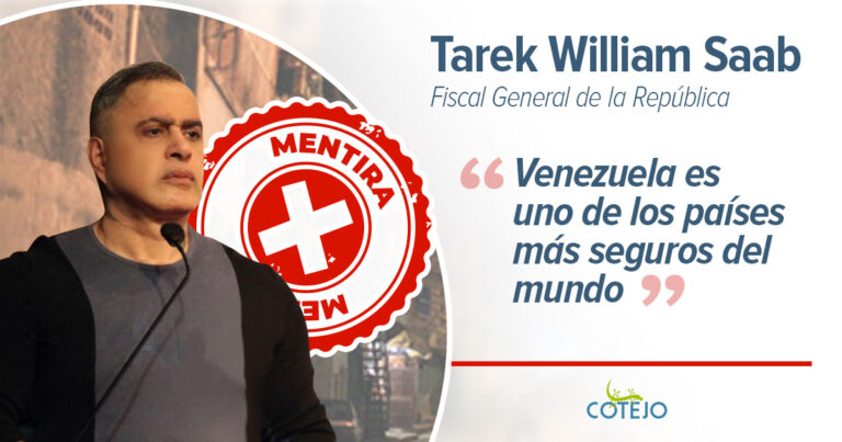 Es mentira que Venezuela sea uno de los países más seguros del mundo : Medianálisis