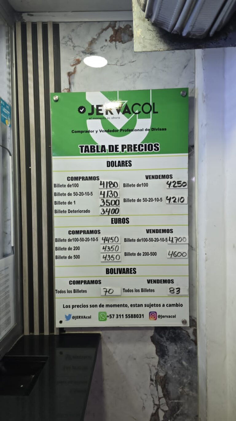 Precio del dólar este 13D