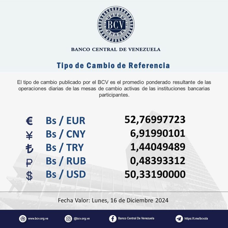 Dólar oficial rompe la barrera de los 50 Bs