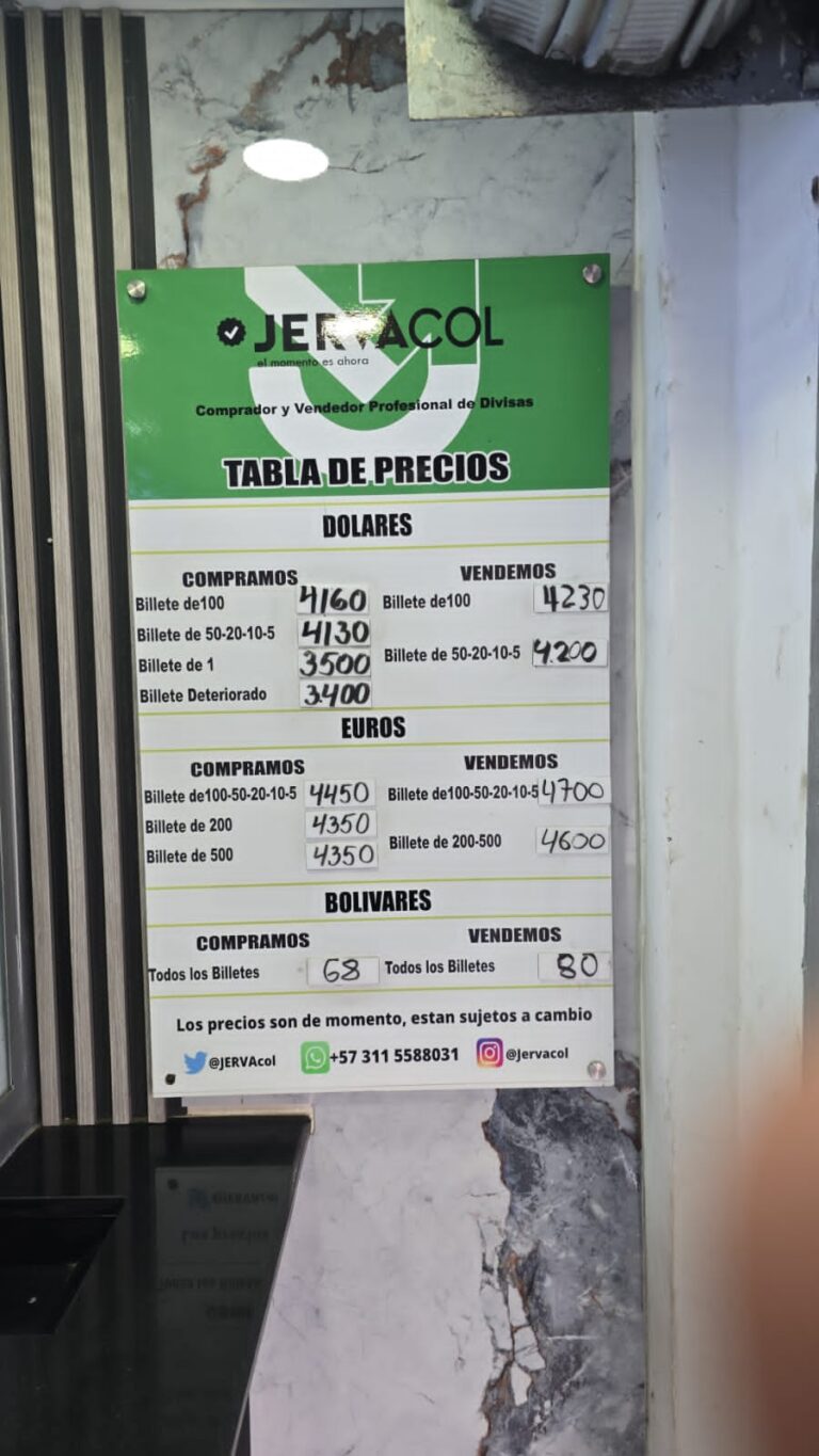 Precio del dólar este 17D