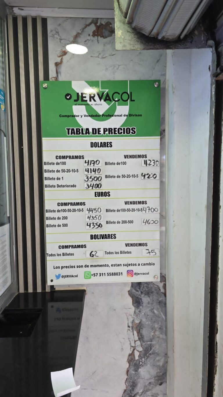 Precio del dólar este 21D