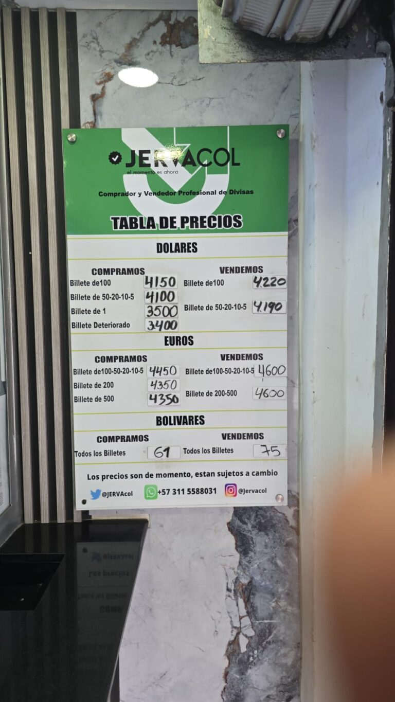 Precio del dólar este 24D