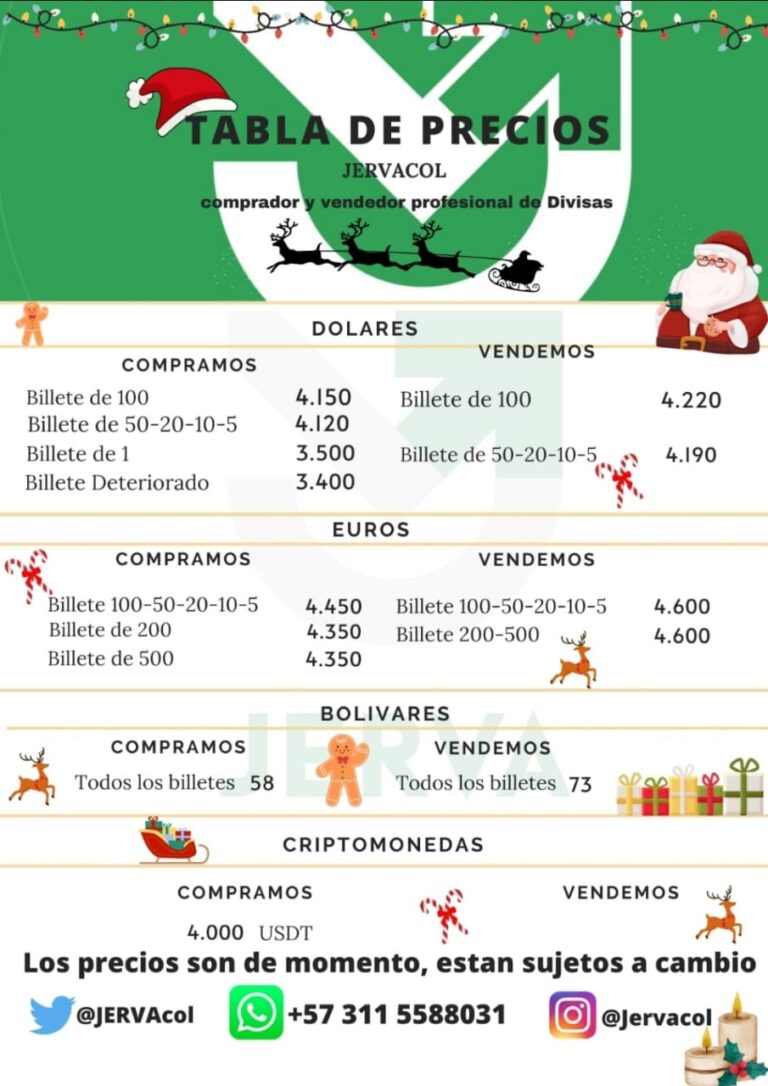 Precio del dólar este 28D