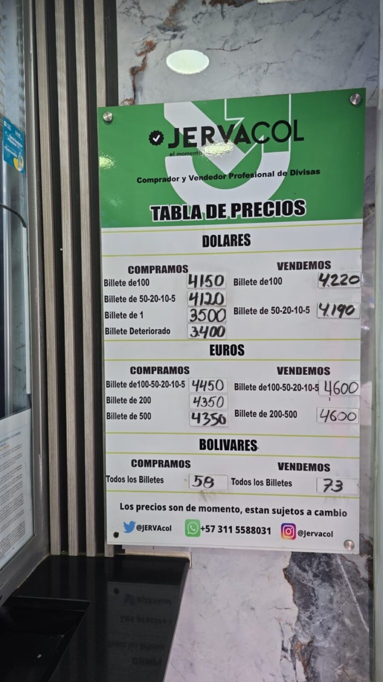 Precio del dólar este 29D