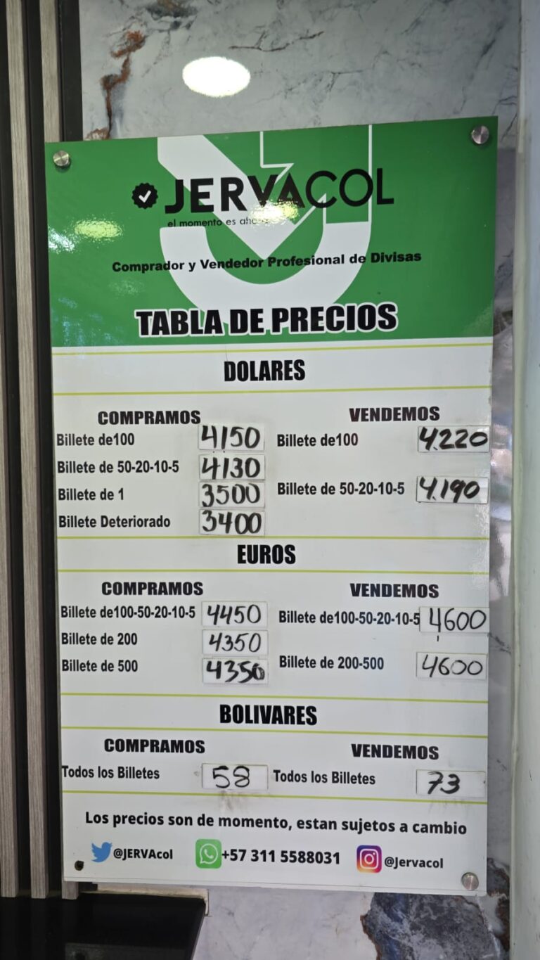 Precio del dólar este 30D