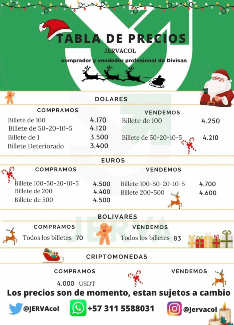 Precio del dólar este miércoles en frontera