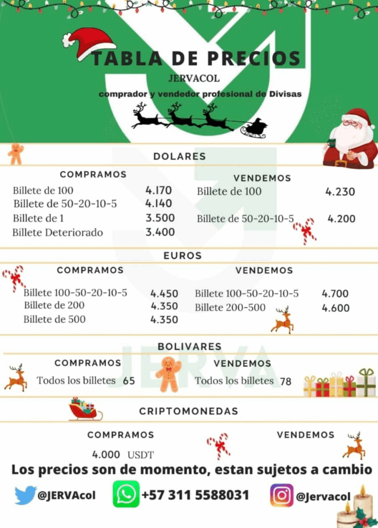 Precio del dólar este 18D