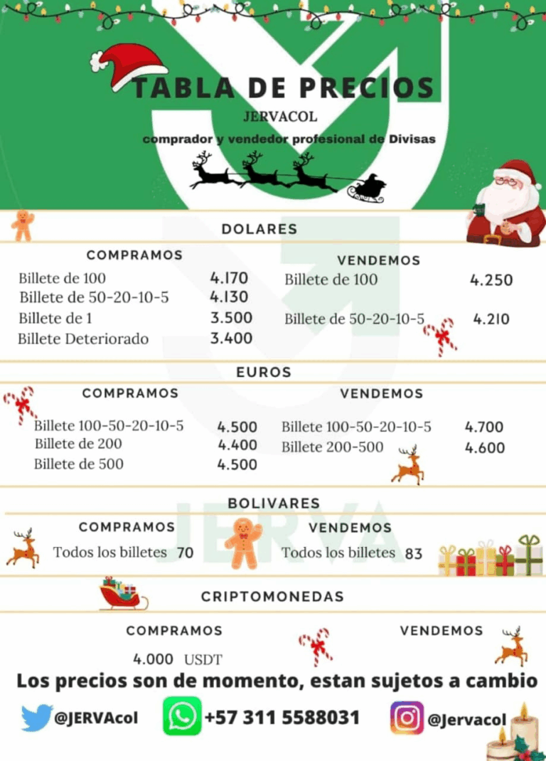 Precio del dólar este 5 de diciembre en frontera