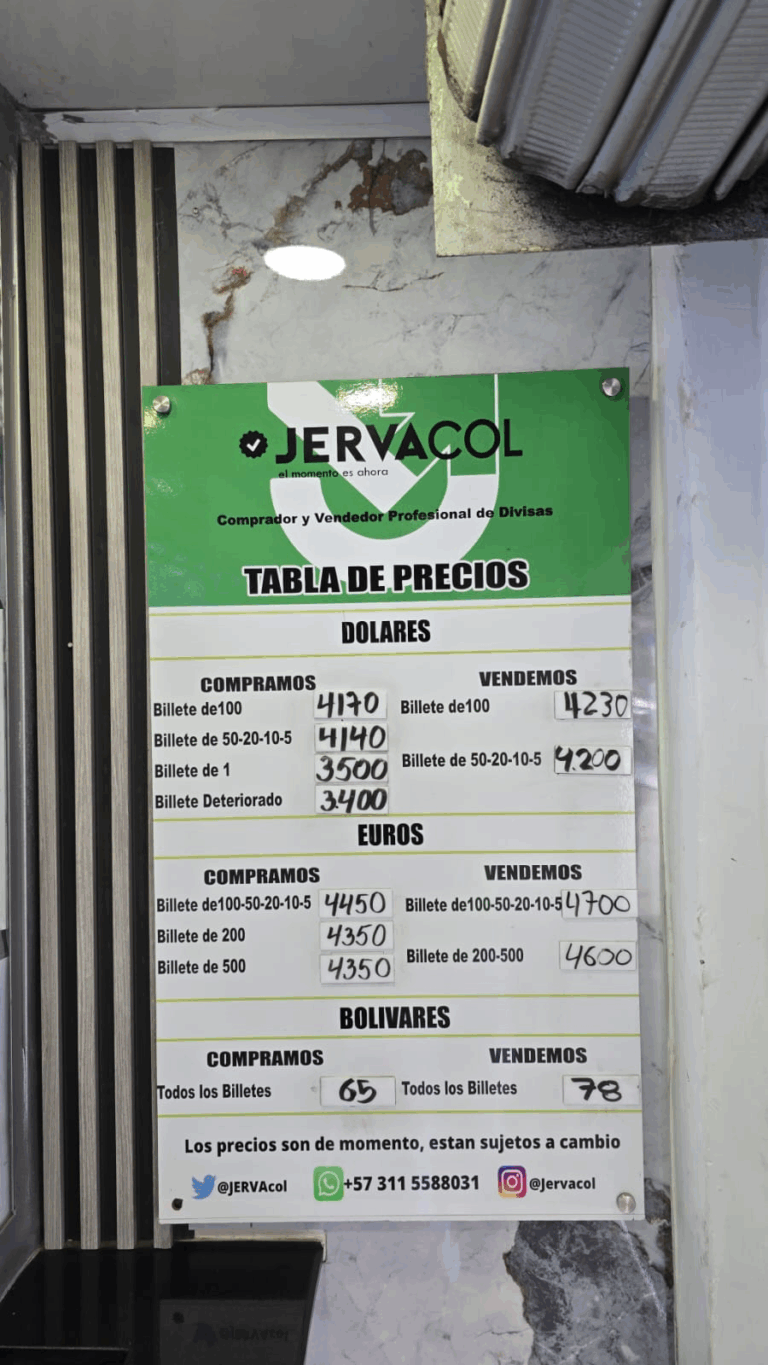 Precio del dólar este 19D