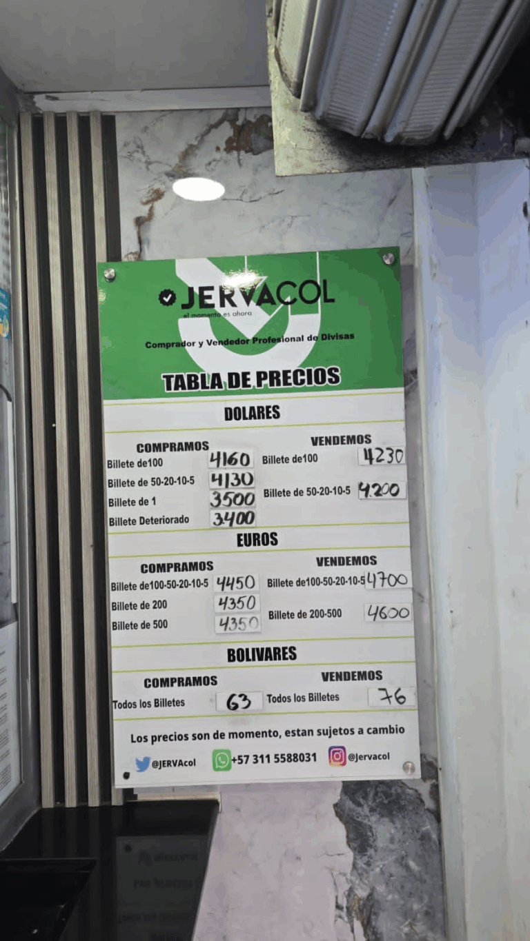 Precio del dólar este 20D