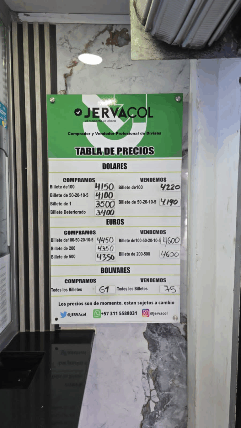 Precio del dólar este 26D