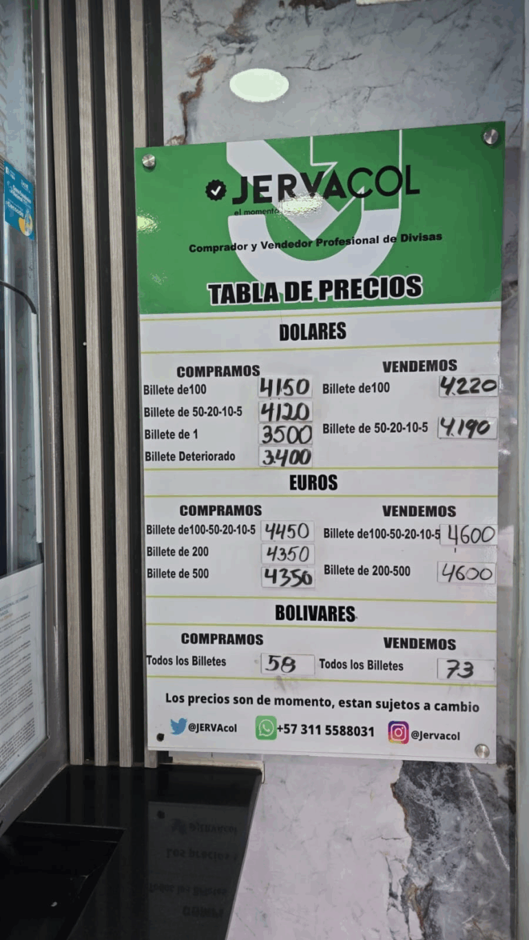 Precio del dólar este 27D