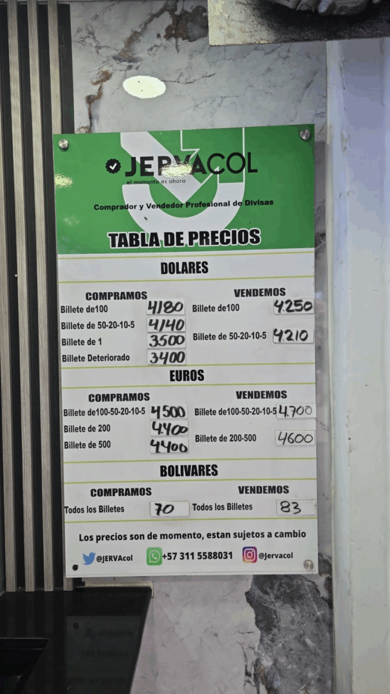 Así se cotiza el dólar en La Parada