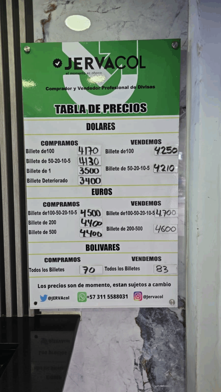 Precio del dólar en La Parada