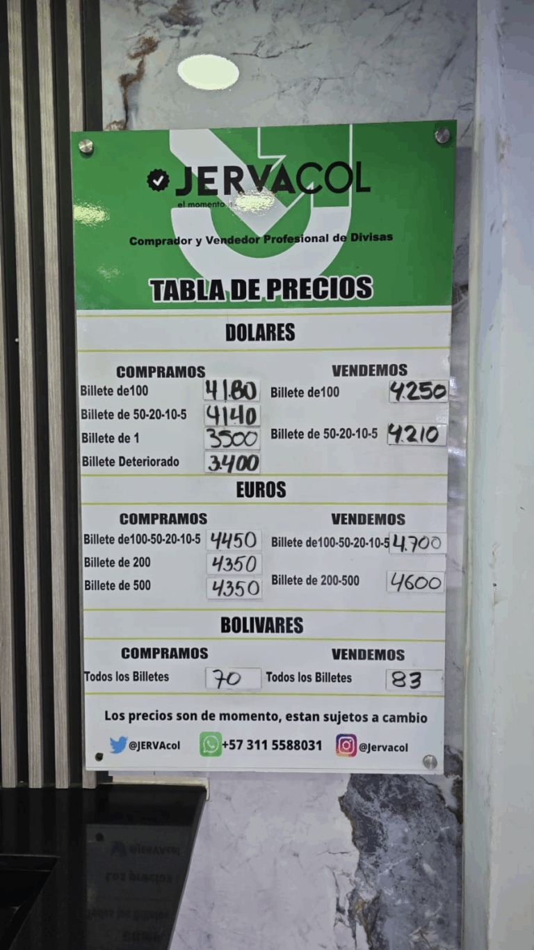 Precio del dólar este miércoles