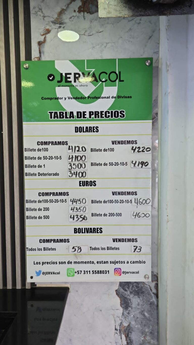 Precio del dólar este 2E