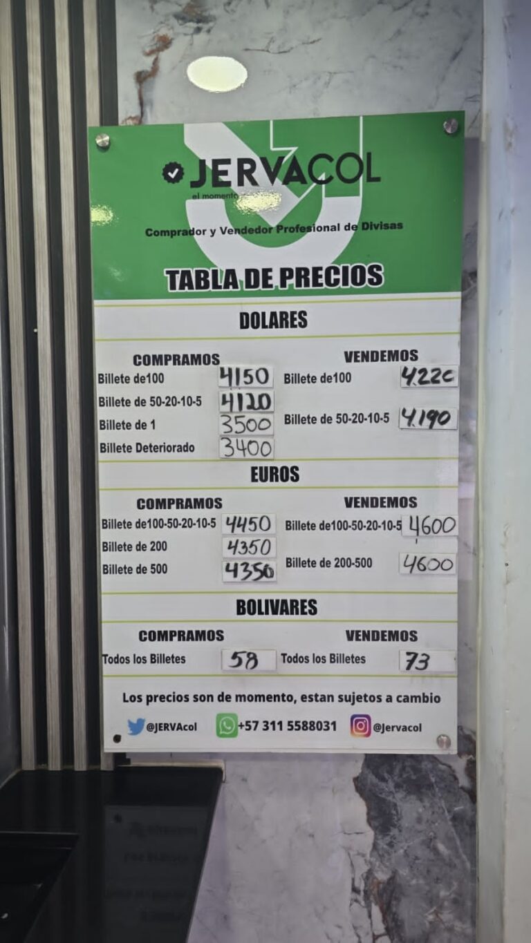 Precio del dólar este 3E