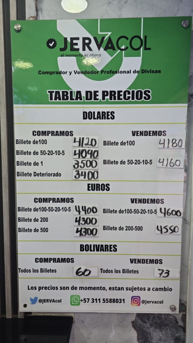 Precio del dólar este jueves en frontera