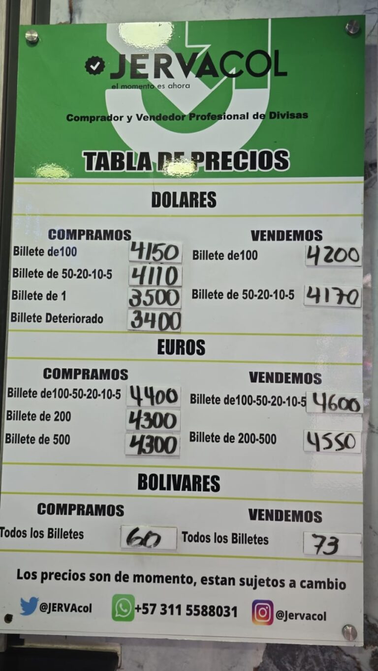 Precio del dólar este 17E