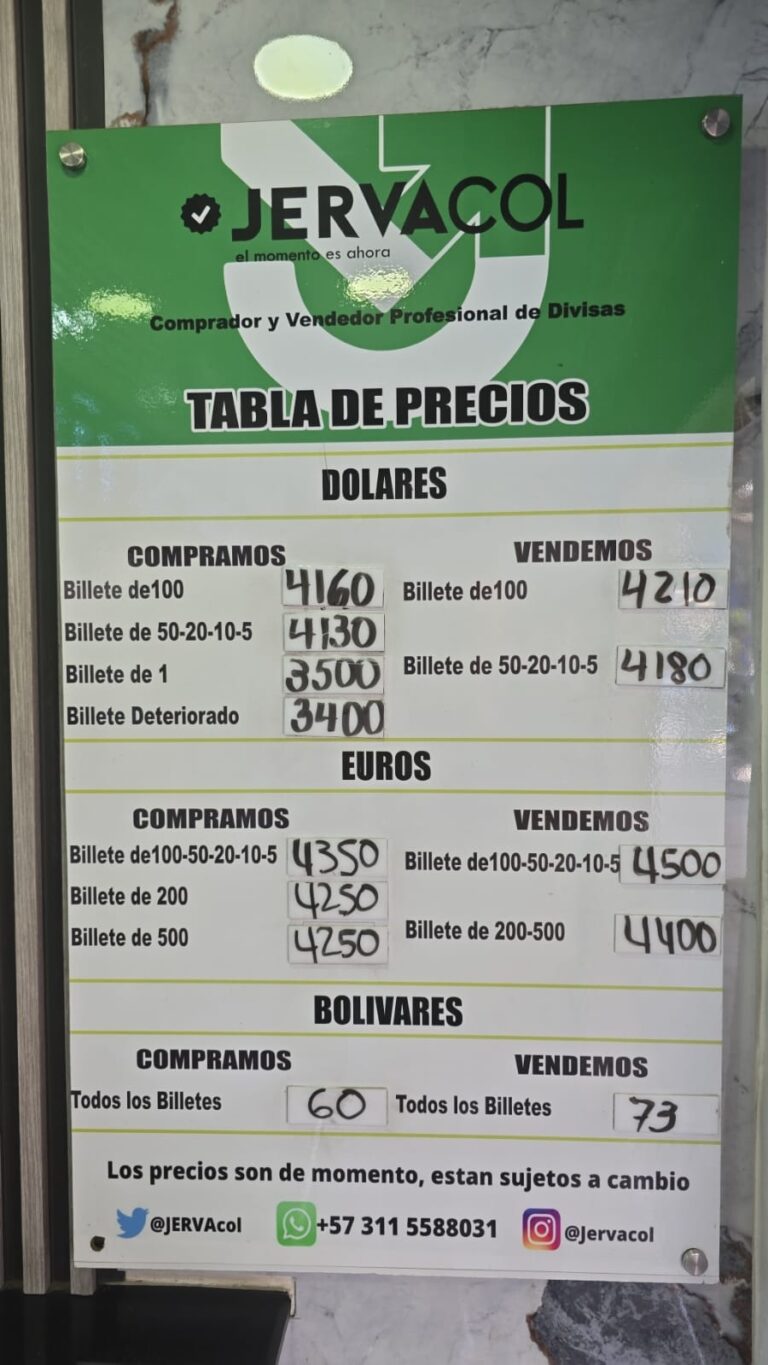Precio del dólar este sábado