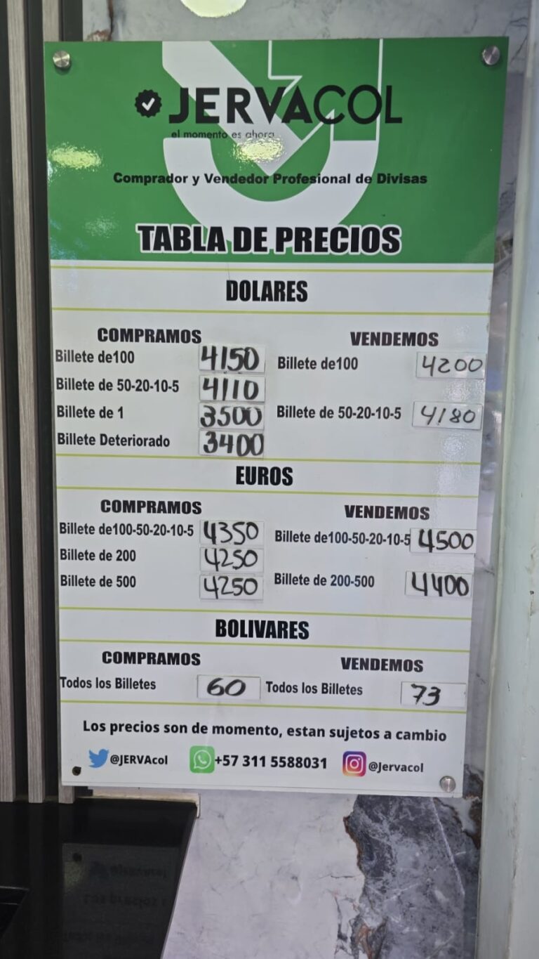 Precio del dólar este lunes