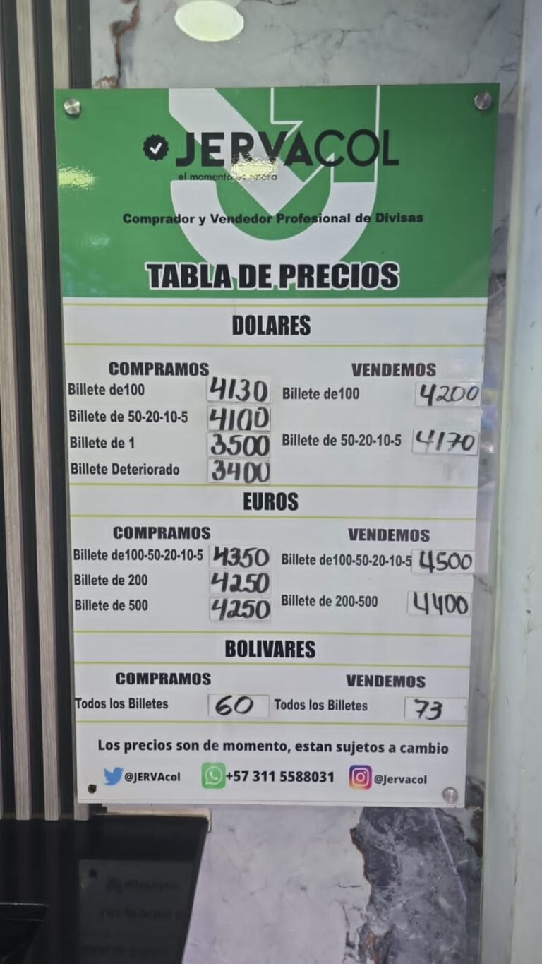 Precio del dólar este 23E