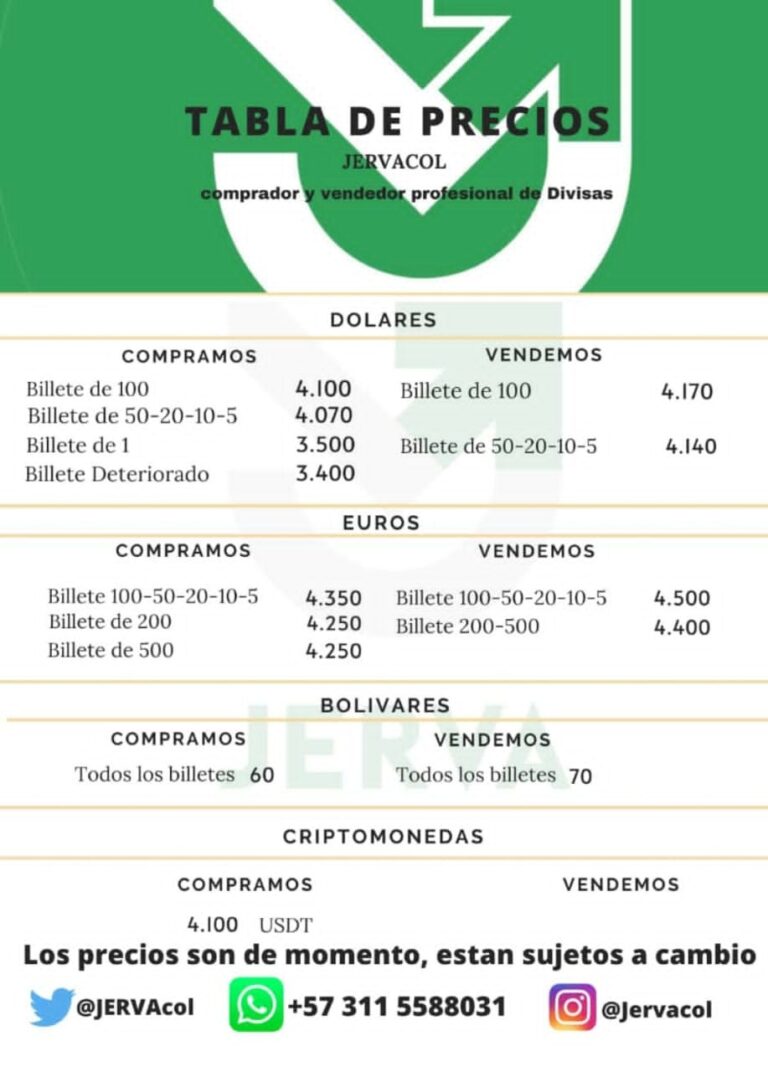 Precio del dólar este 24E