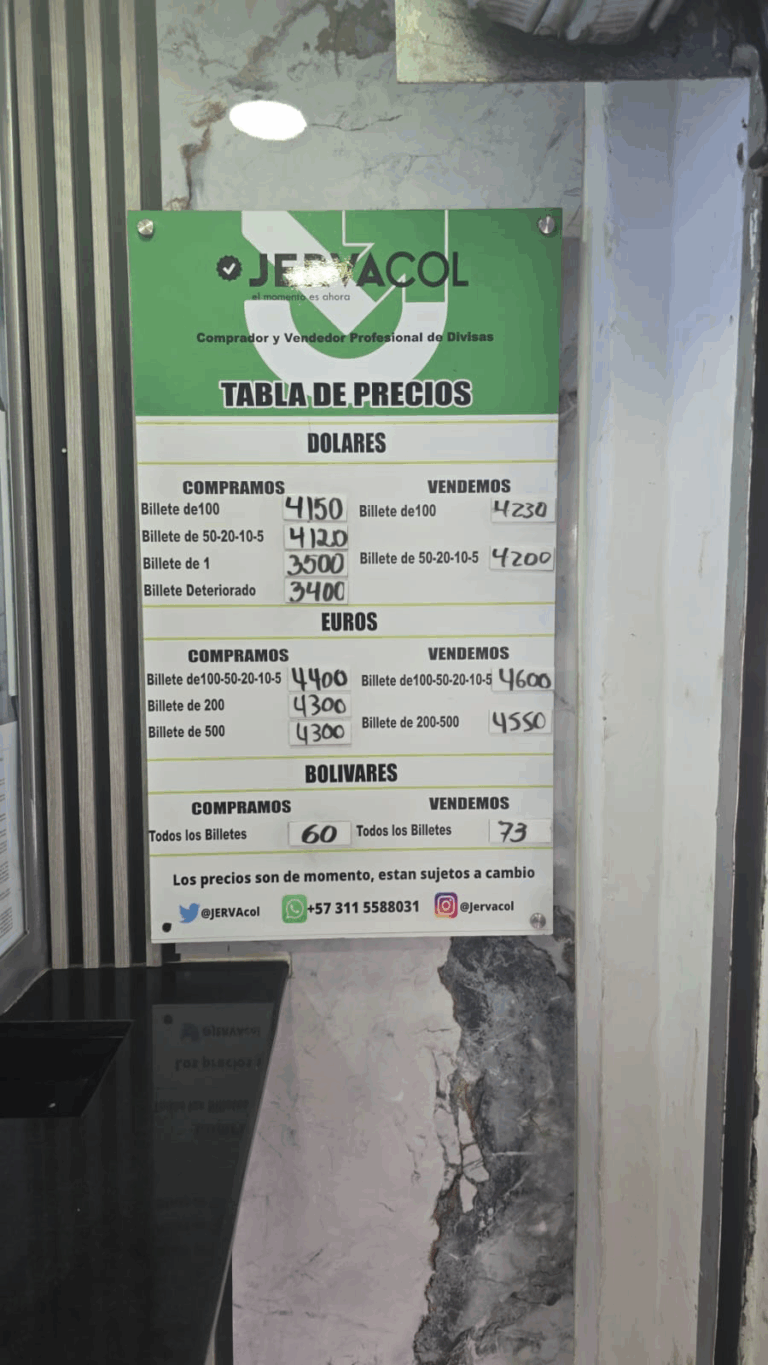 Precio del dólar este martes