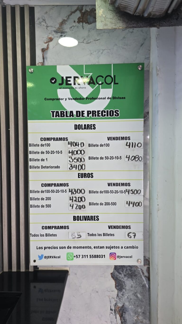 Precio del dólar este 5F