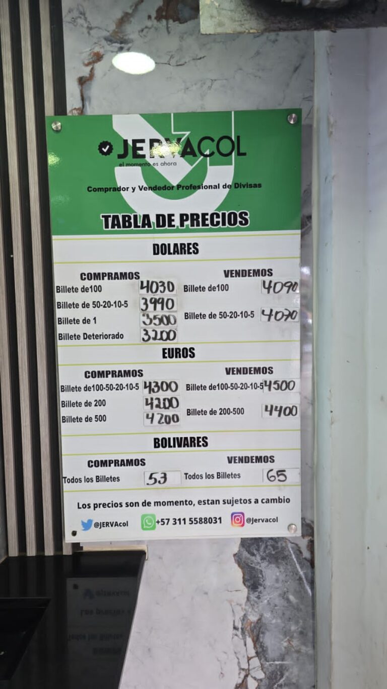 Precio del dólar este 7F