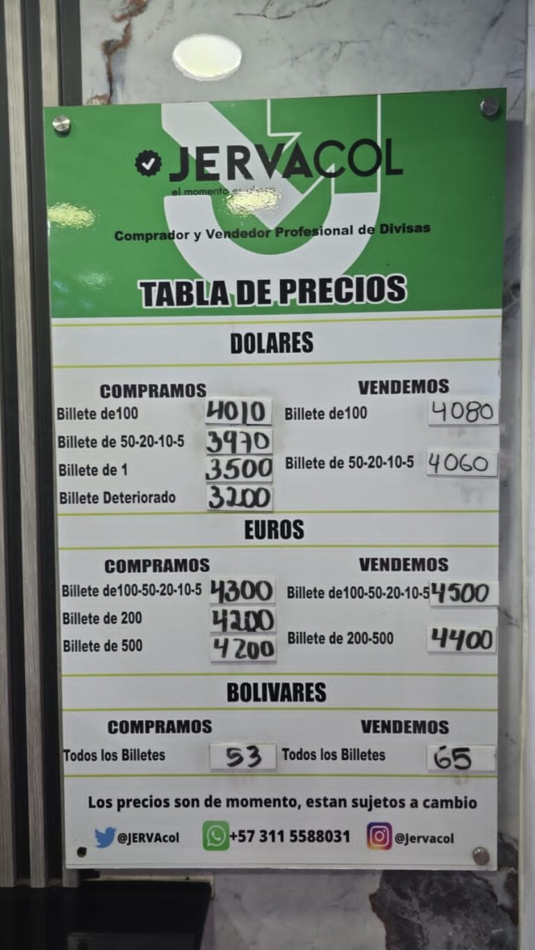 Precio del dólar este 10F