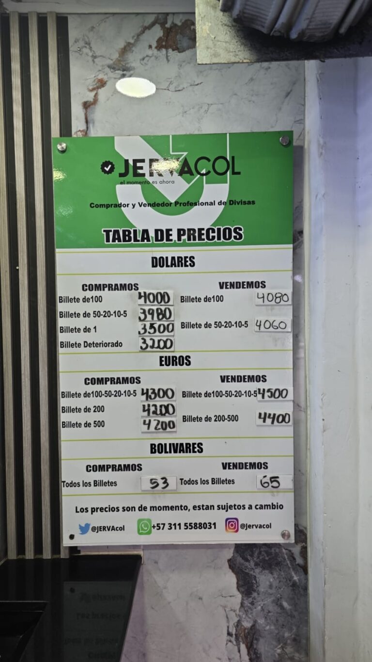 Precio del dólar este 11F