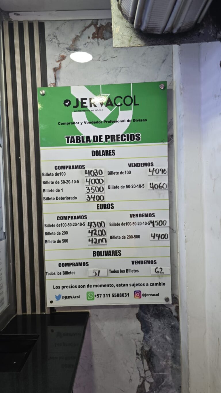 Precio del dólar este 14F