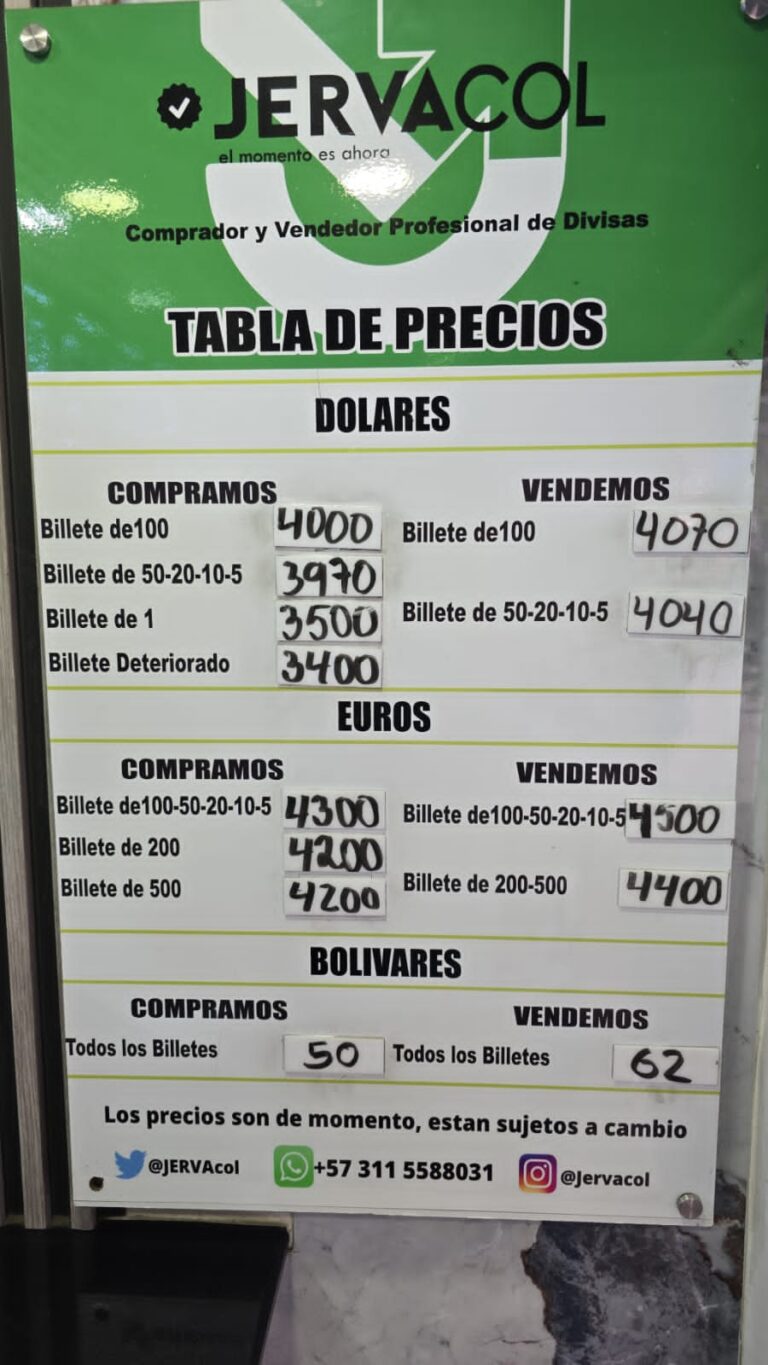 Precio del dólar este 17 de febrero en frontera