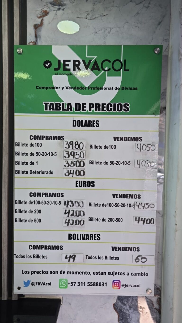 Precio del dólar este 19F