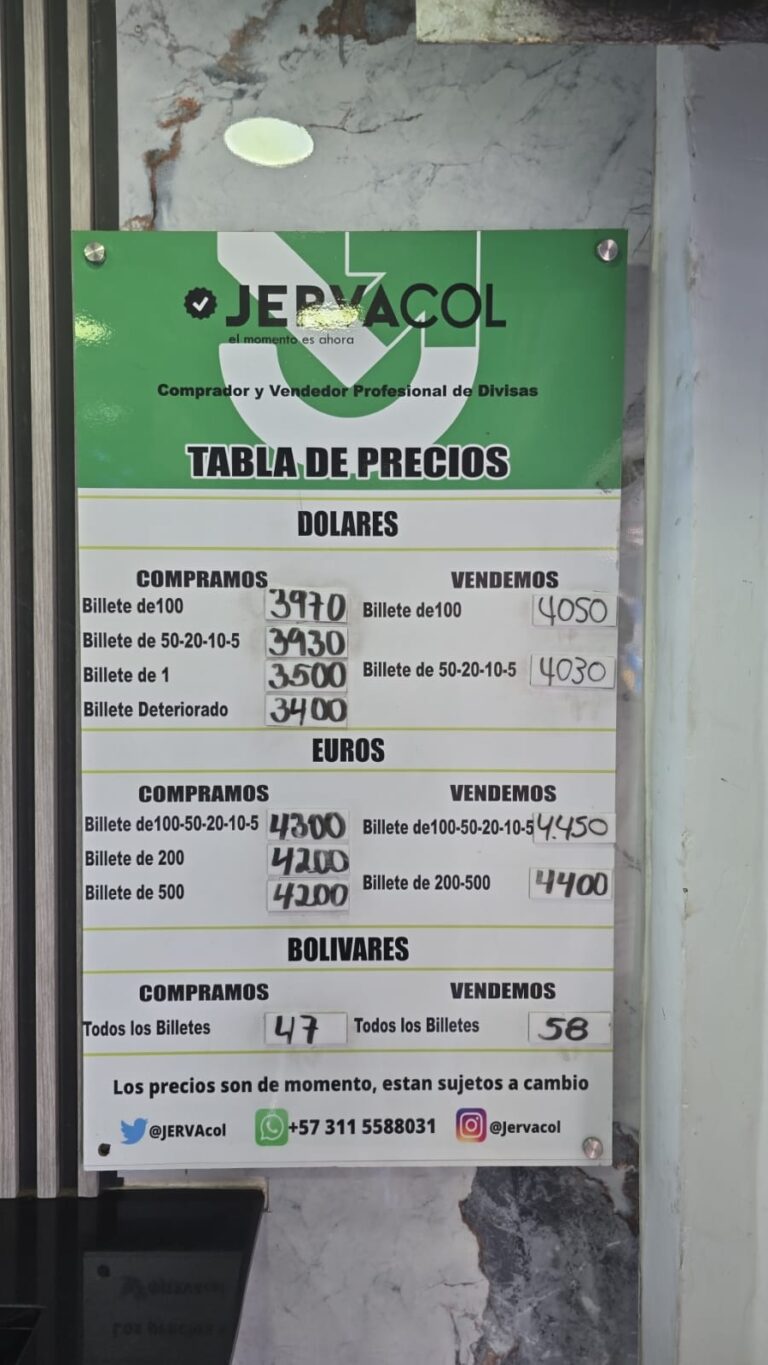 Precio del dólar este 21F