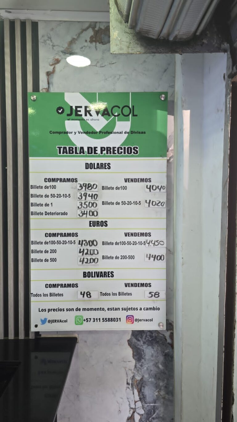 Precio del dólar este 24F