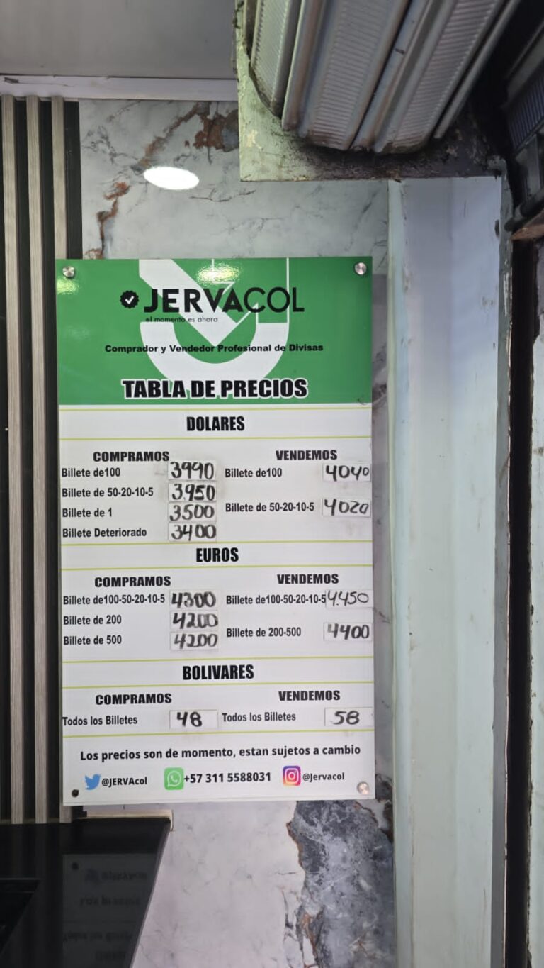 Precio del dólar este 25F