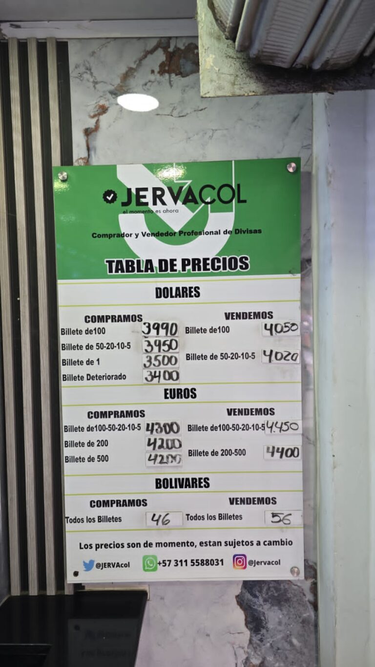 Precio del dólar este 27F