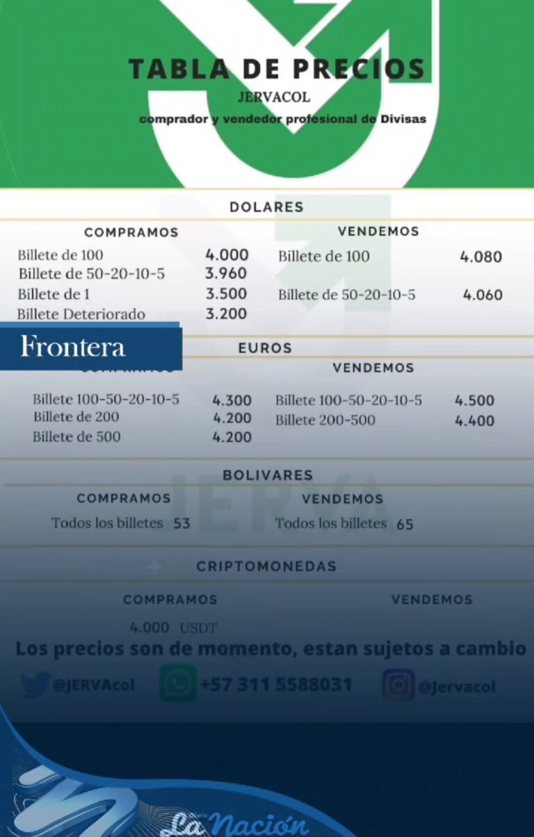 Precio del dólar este 9F